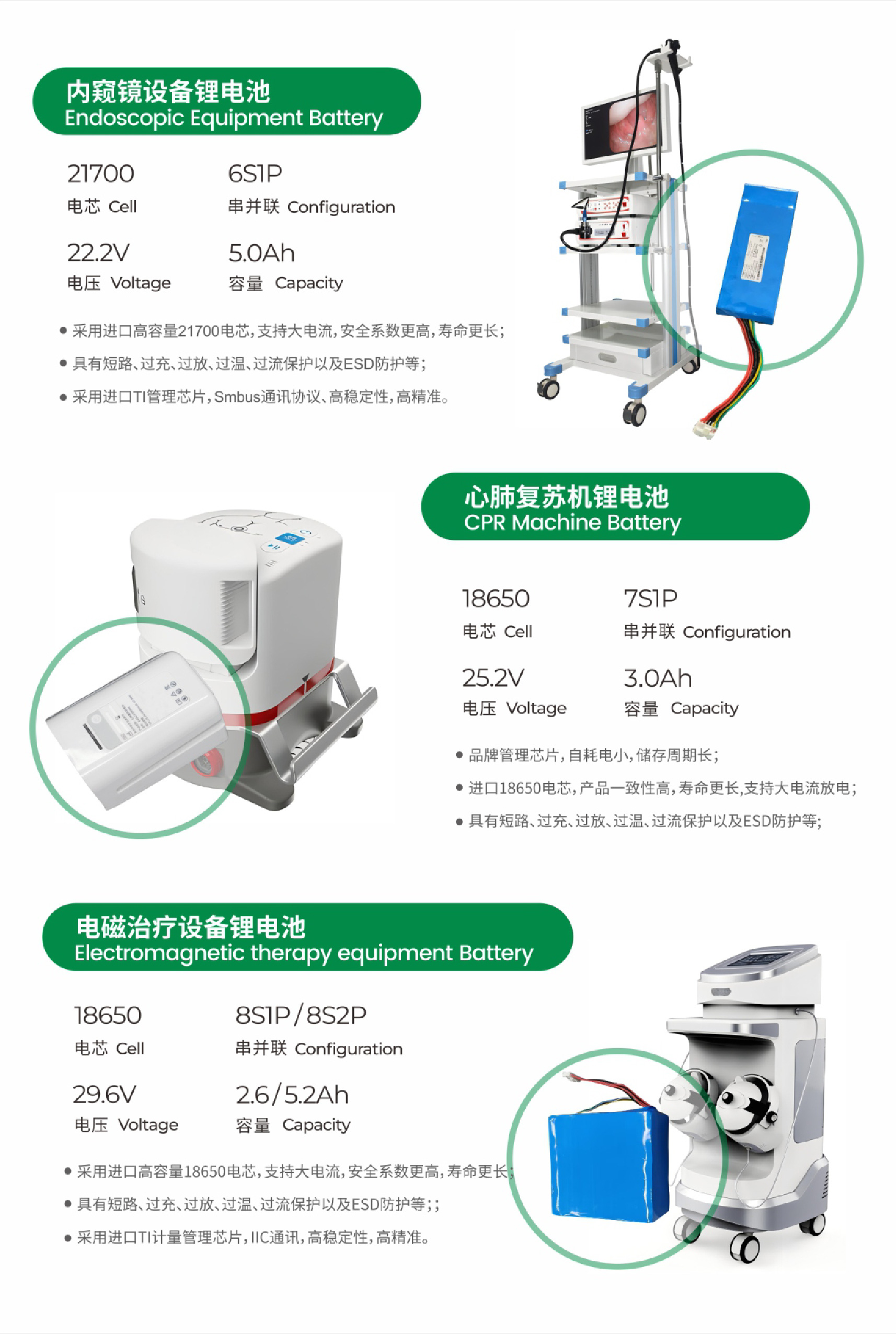 医疗器械锂电解决方案2-07.jpg